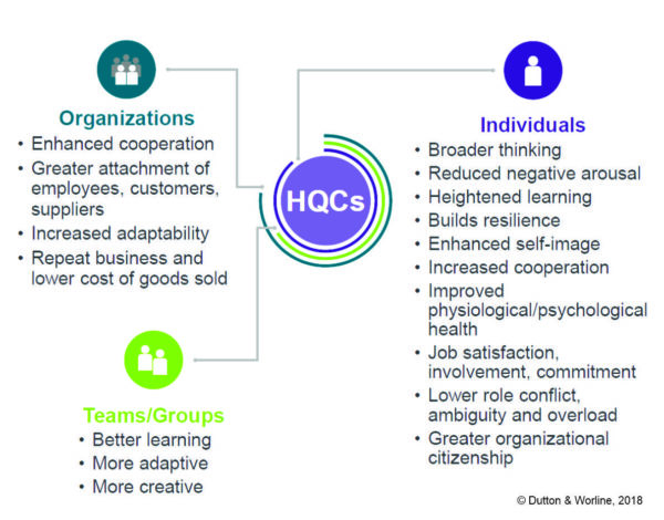 hqc matters v2